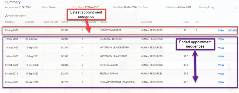 latest and ended appointment sequences